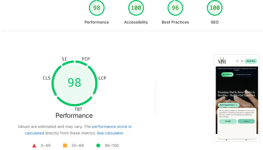 Lighthouse mobile scores for MMM Beauty